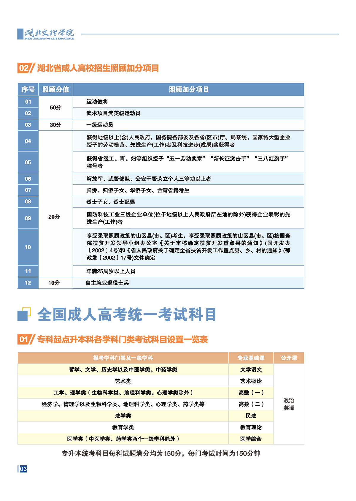 湖北文理学院2025年高等学历继续教育招生简章(图4)