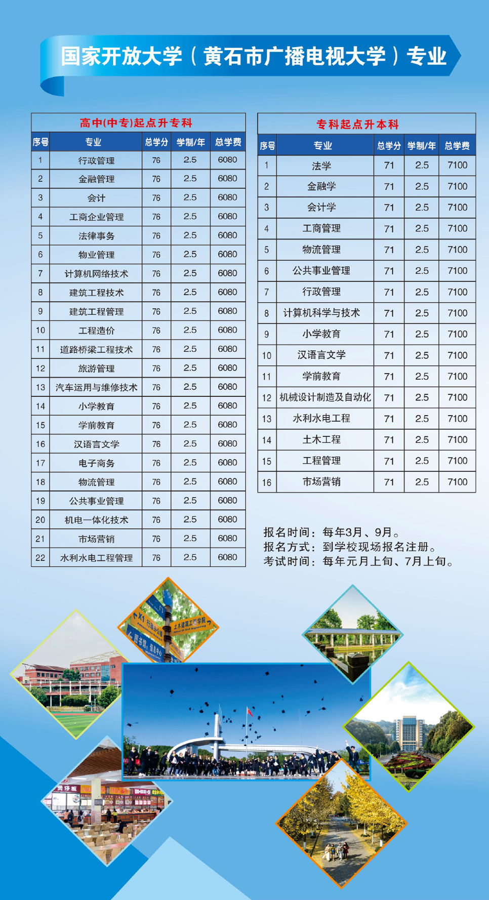 湖北理工学院2024年高等学历继续教育招生简章(图5)