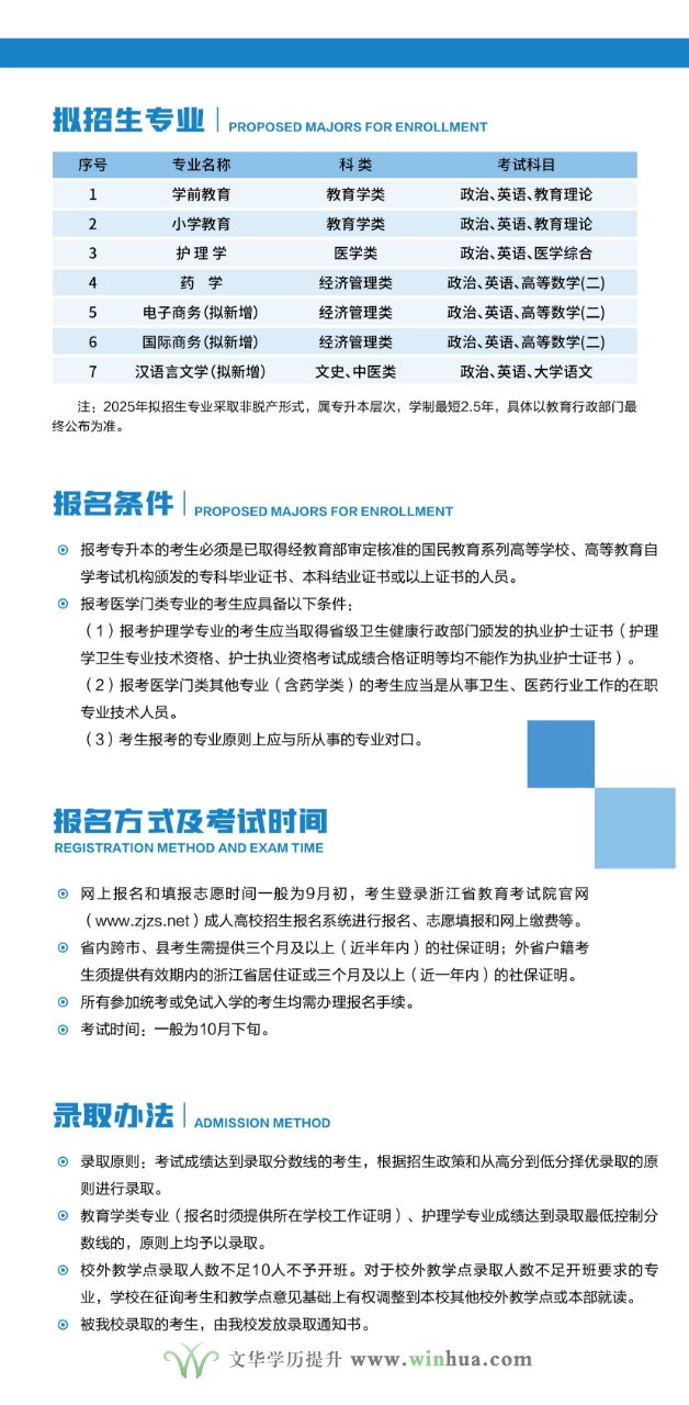 杭州师范大学2025年高等学历继续教育招生简章(图2)