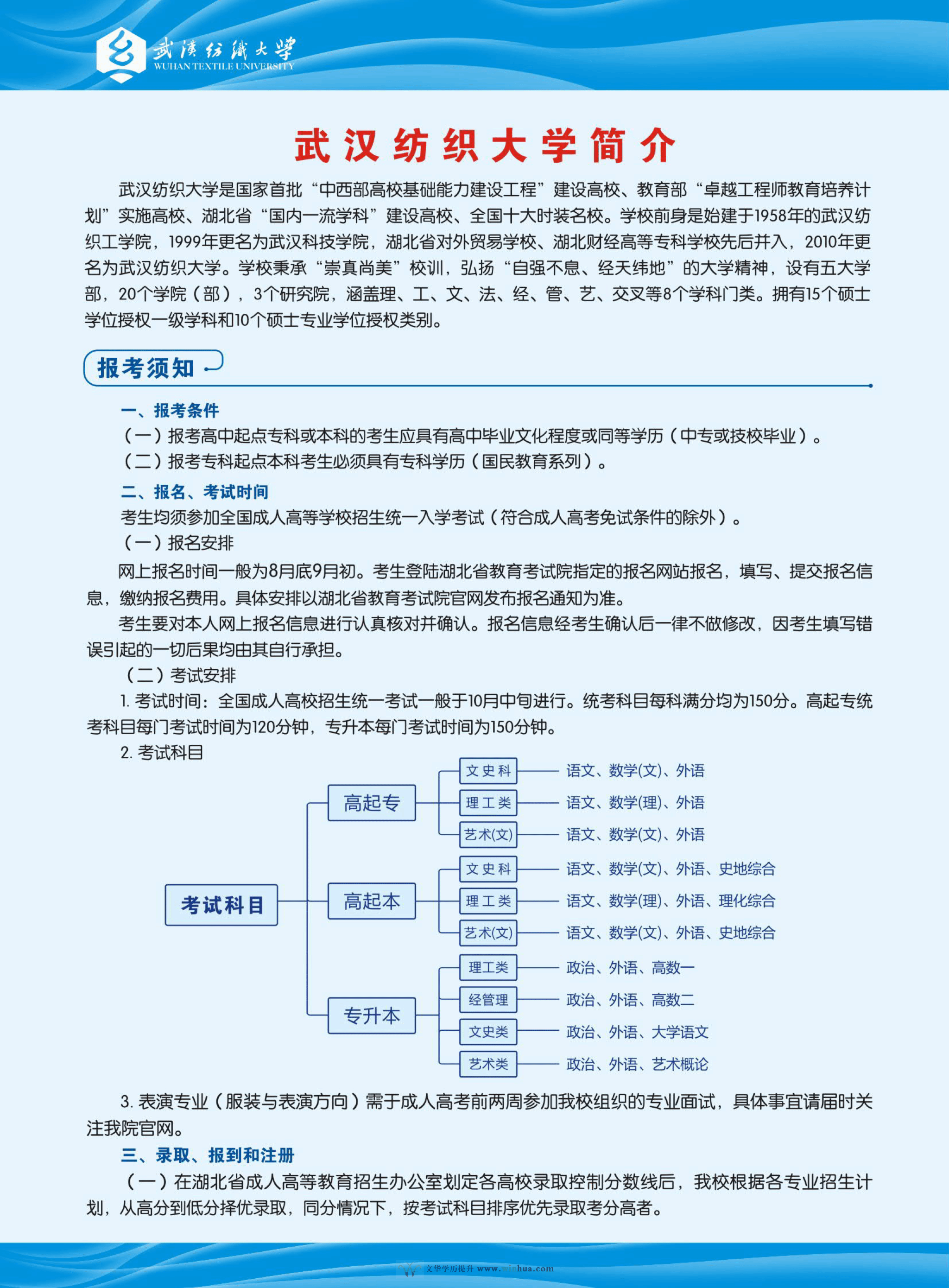 武汉纺织大学2024年高等学历继续教育招生简章(图2)