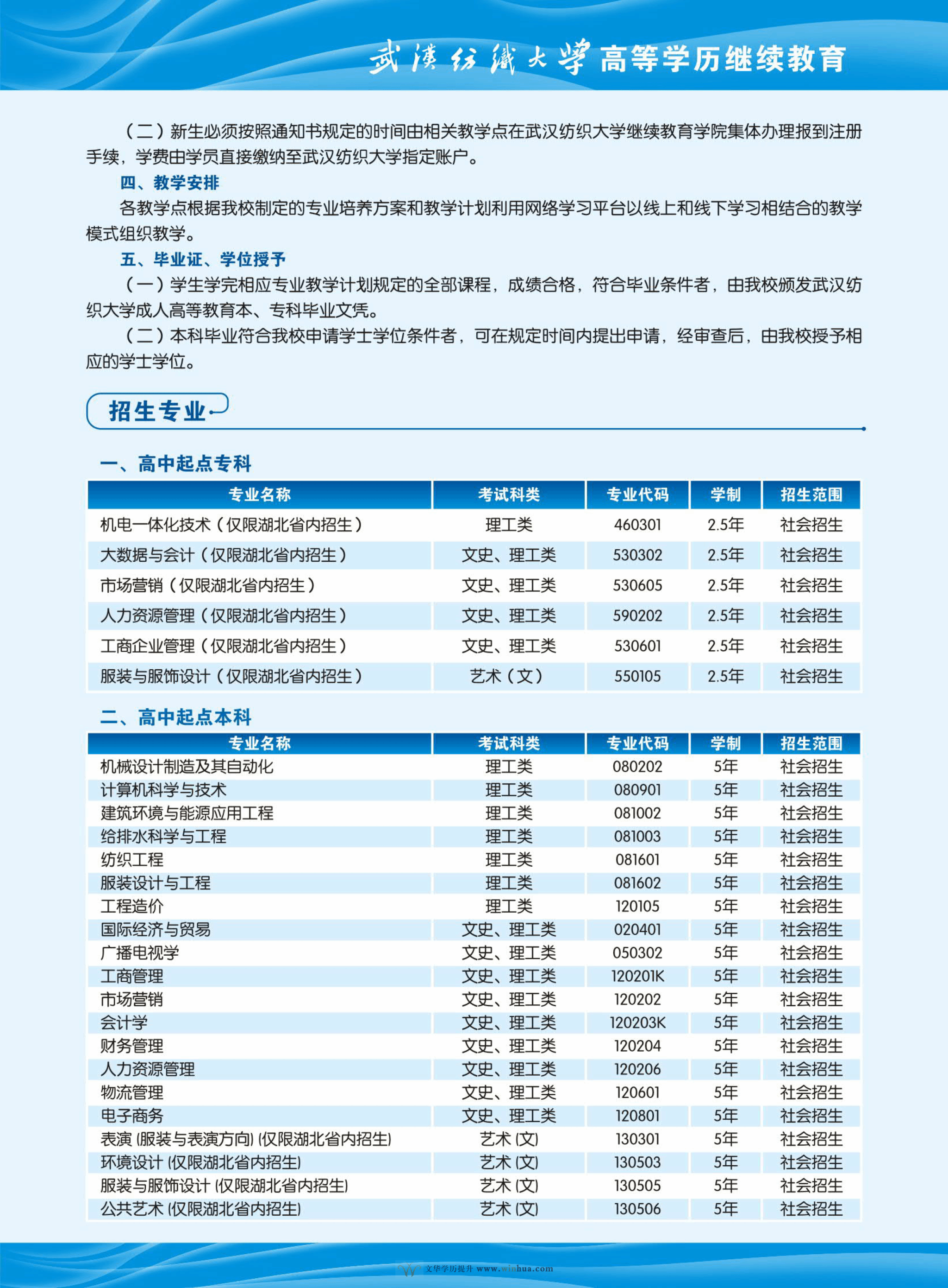 武汉纺织大学2024年高等学历继续教育招生简章(图3)