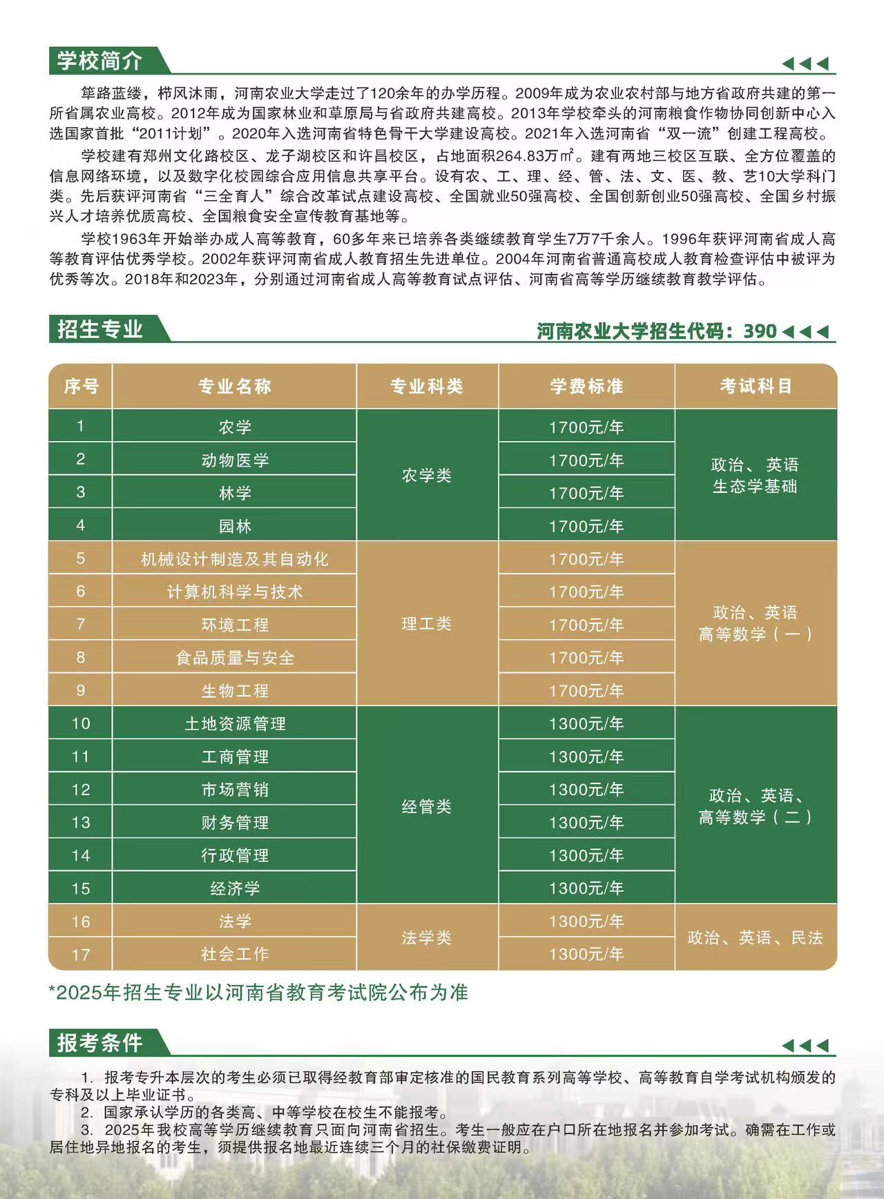 河南农业大学2025高等学历继续教育招生简章(图2)