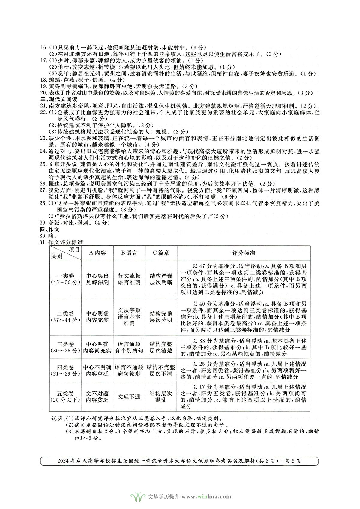 2024年成人高考专升本大学语文真题及参考答案解析(图8)