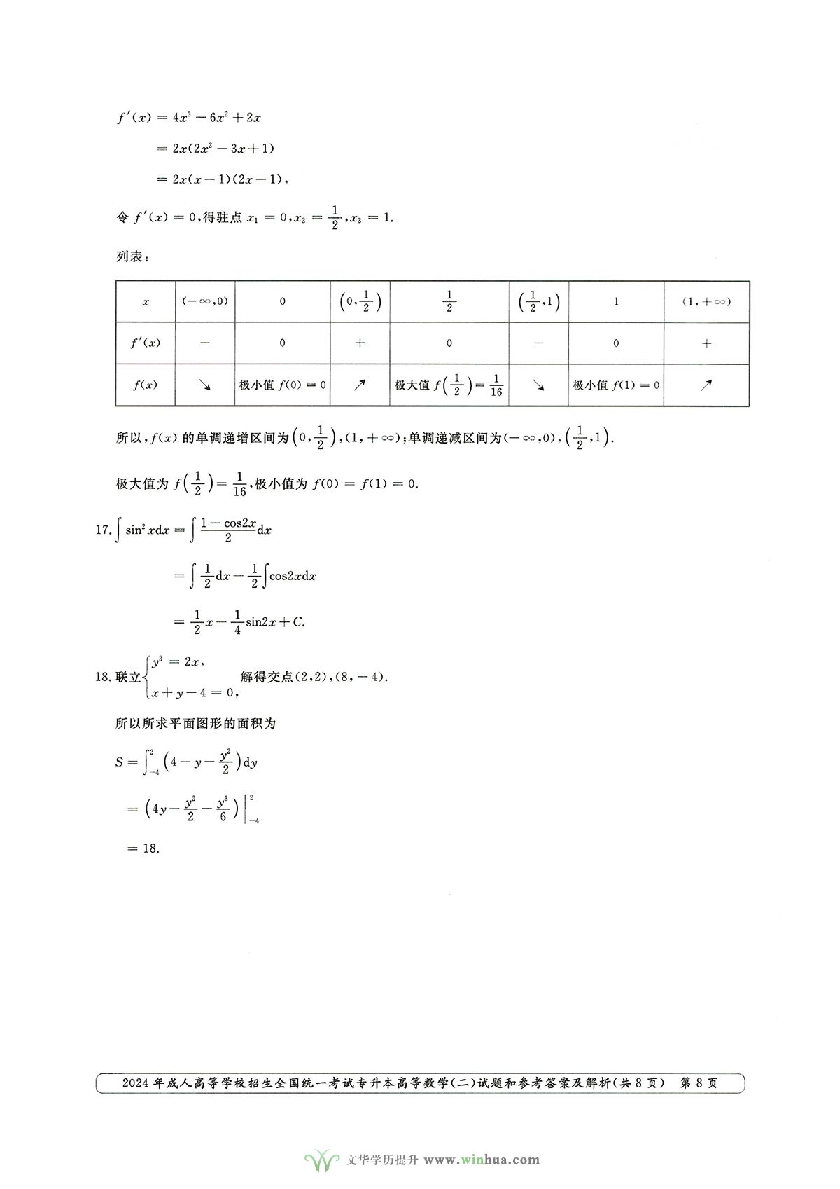 2024年成人高考专升本高等数学二试卷真题及参考答案解析(图8)