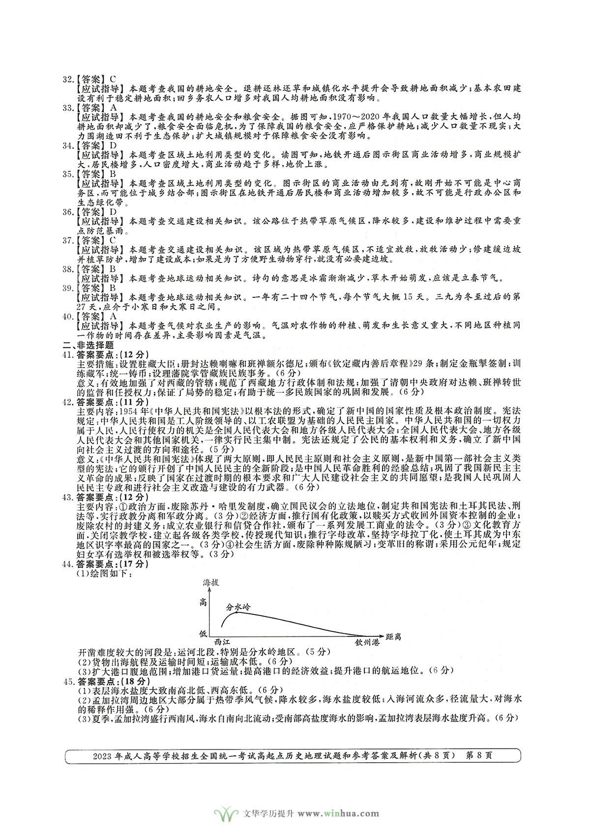 2023年成人高考高升本文综历史地理试卷及参考答案(图8)