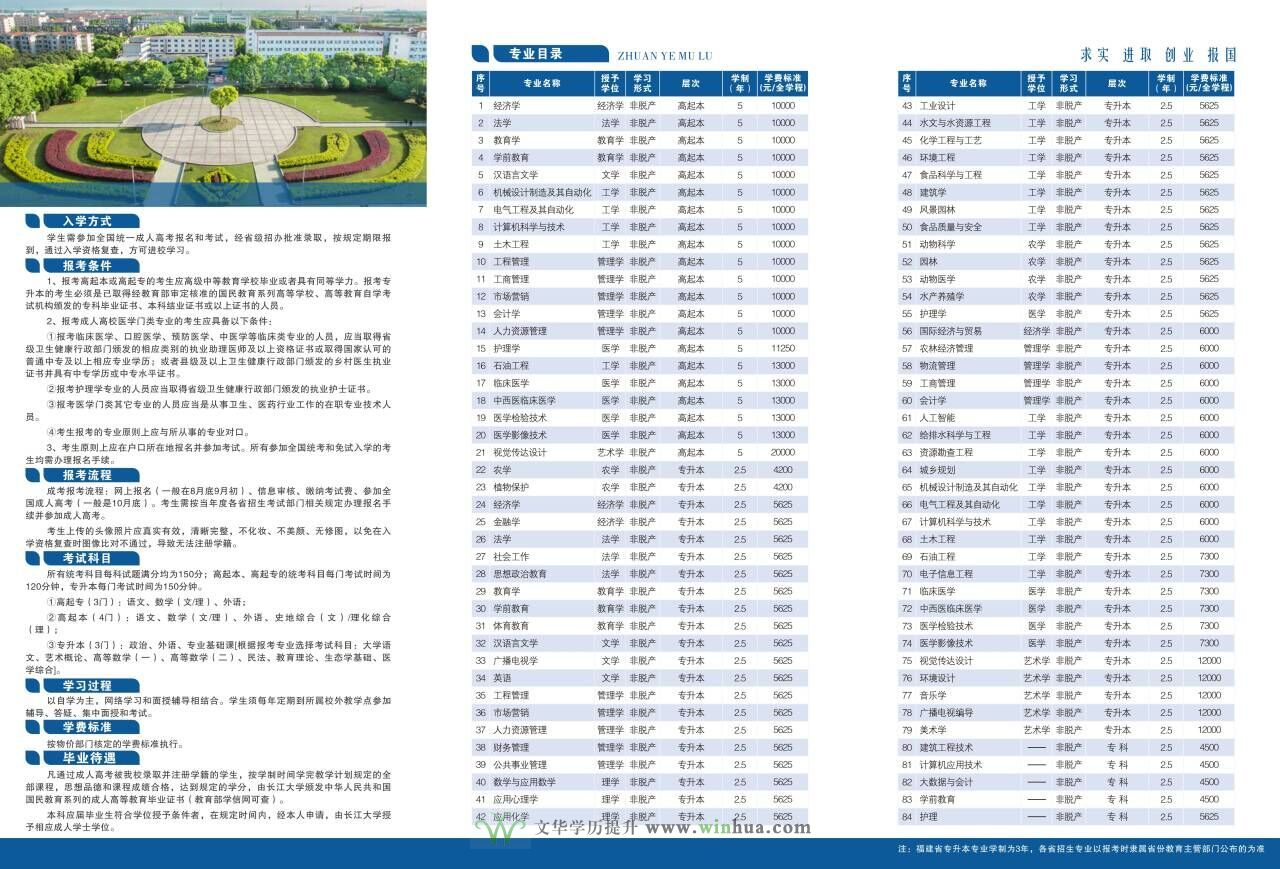 长江大学2025年成人高等学历继续教育招生简章(图2)