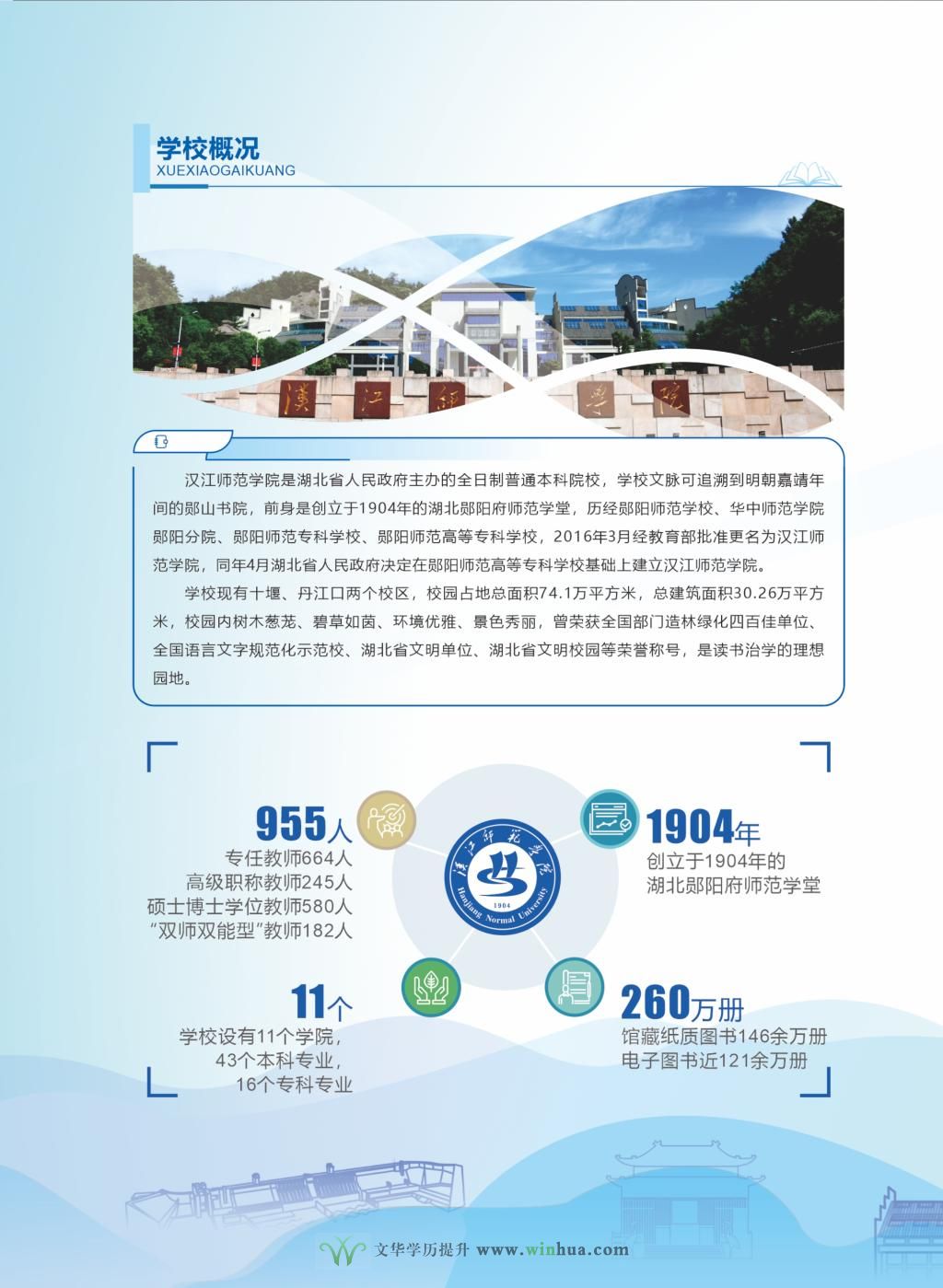 汉江师范学院2025年高等学历继续教育招生简章(图2)