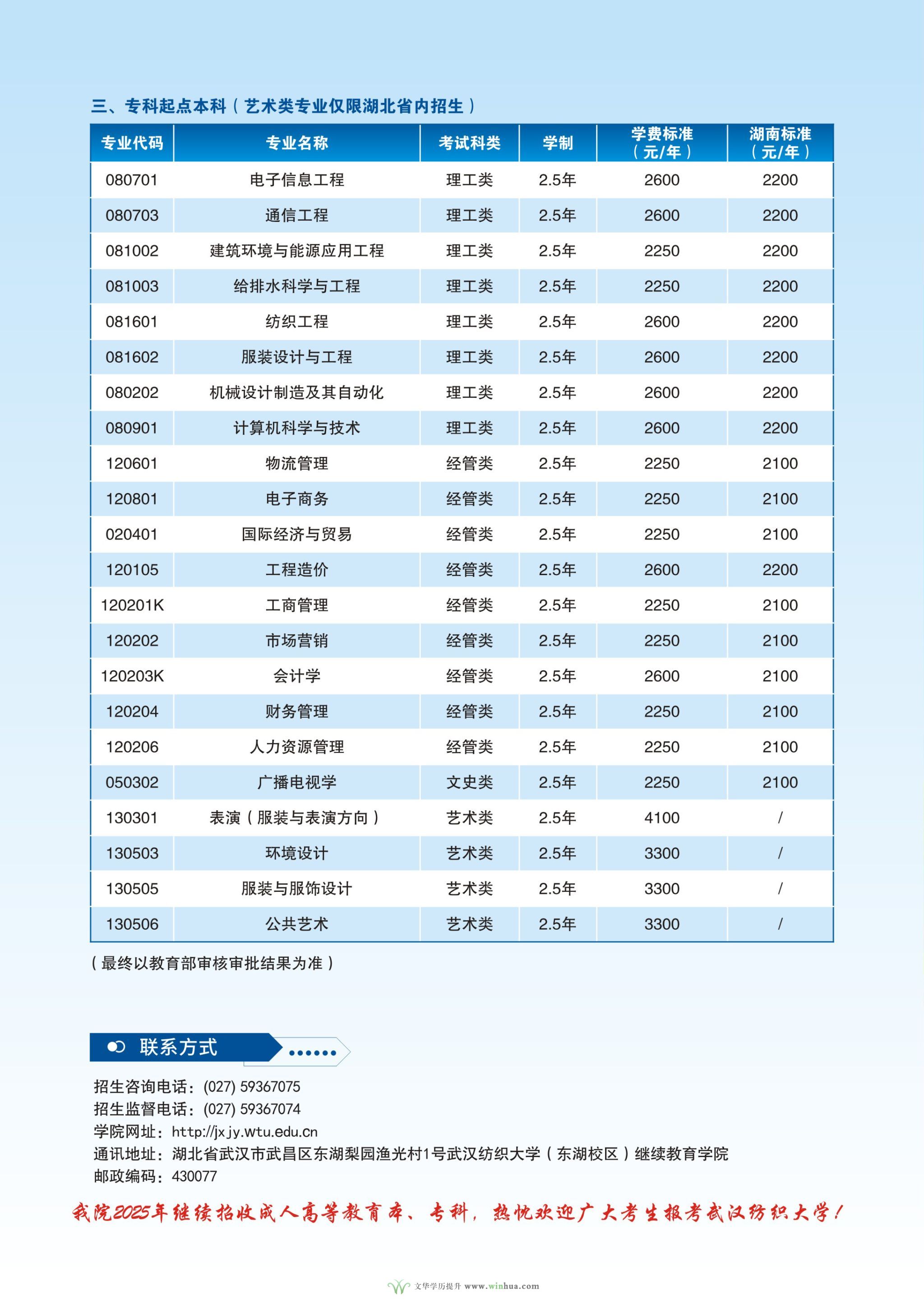 武汉纺织大学2025年高等学历继续教育招生简章(图4)